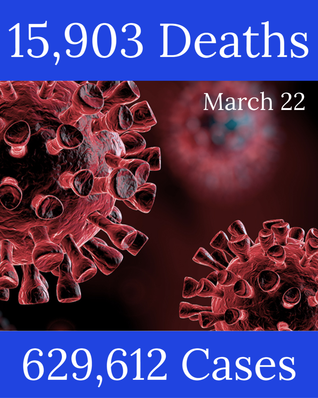 Michigan Coronavirus Update