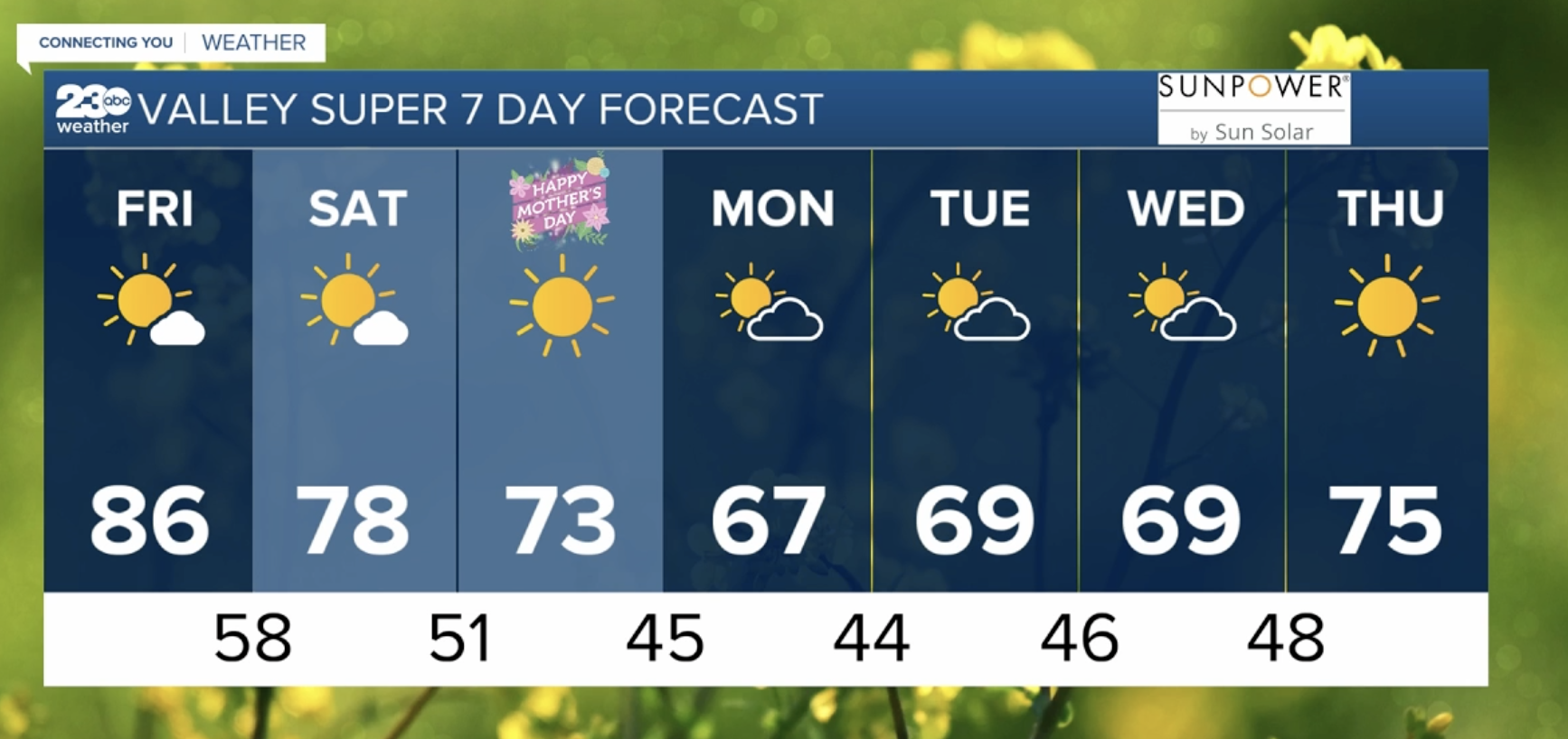 Screen Shot 2022-05-06 at 5.32.37 AM.png