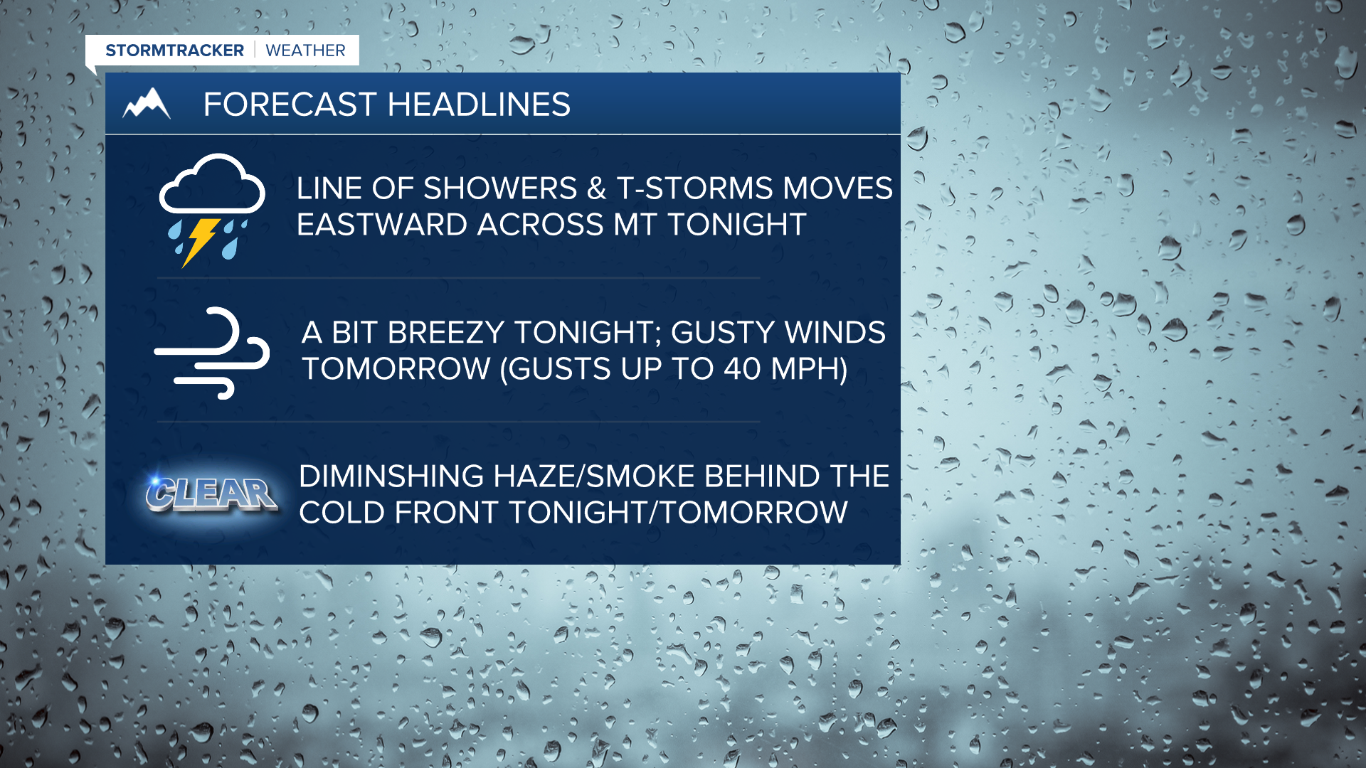 WX Headlines 8-9-2023