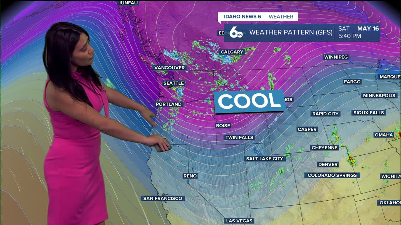 Forecast 