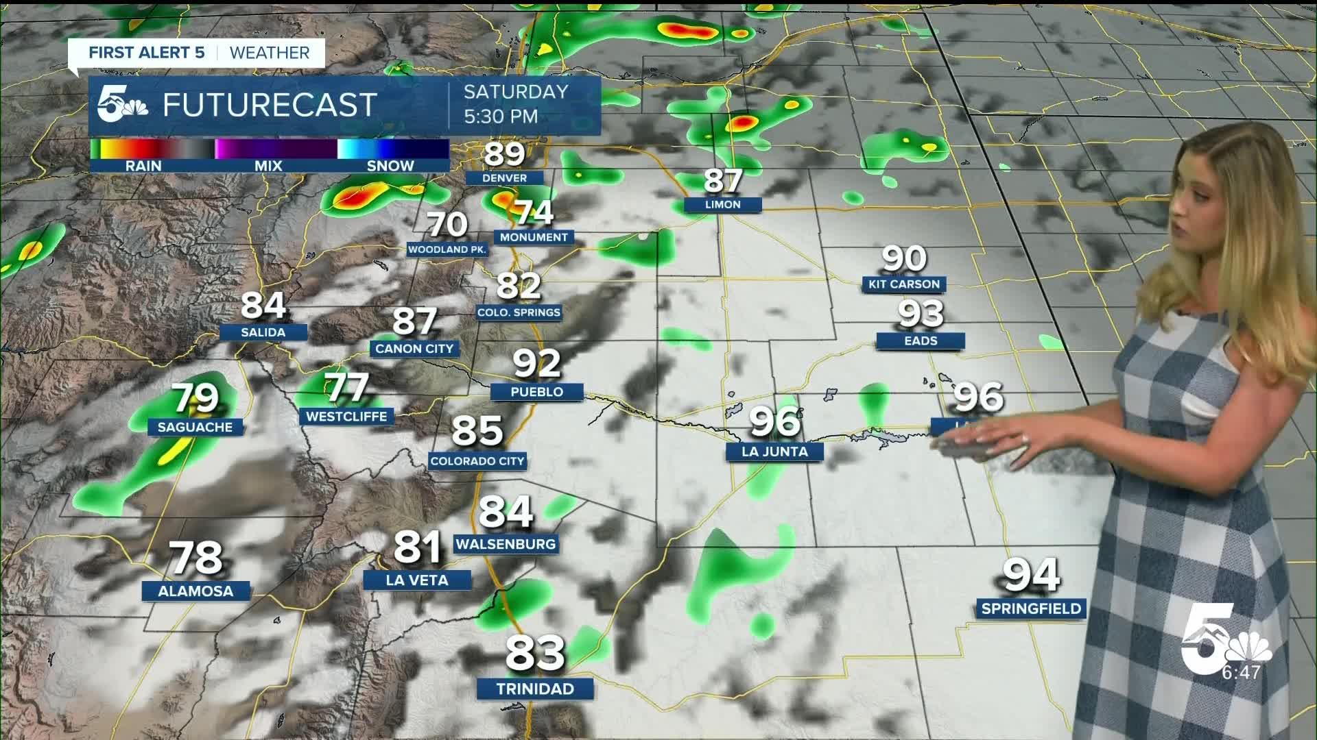 Warm Temps
