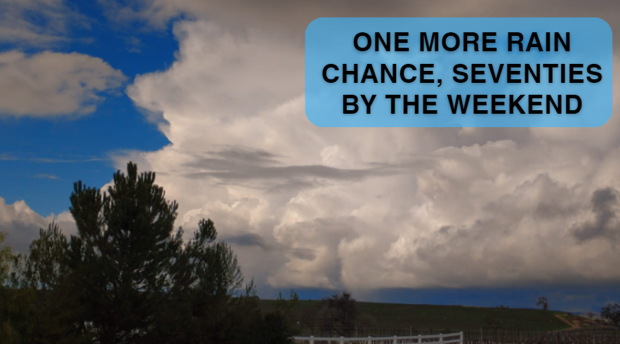 One more rain chance Wednesday ahead of much warmer weather by the weekend