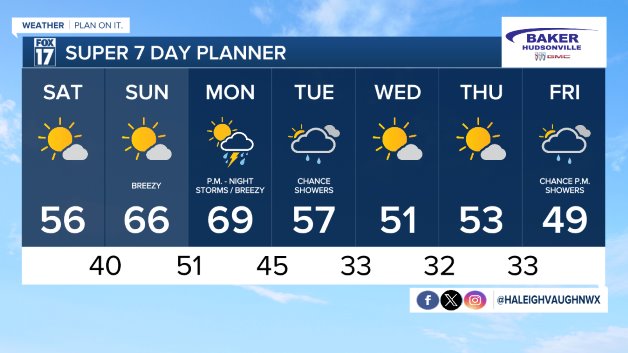 WXMI_7day.jpg