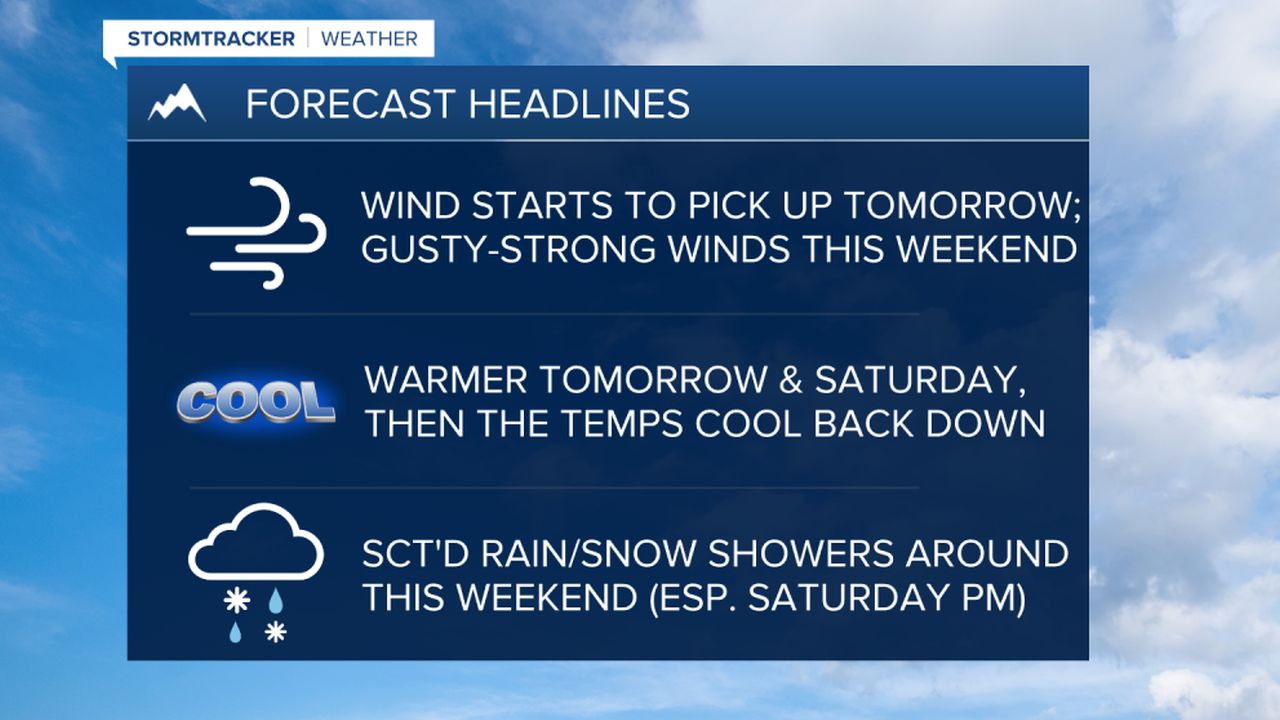 forecastmarch31.jpg