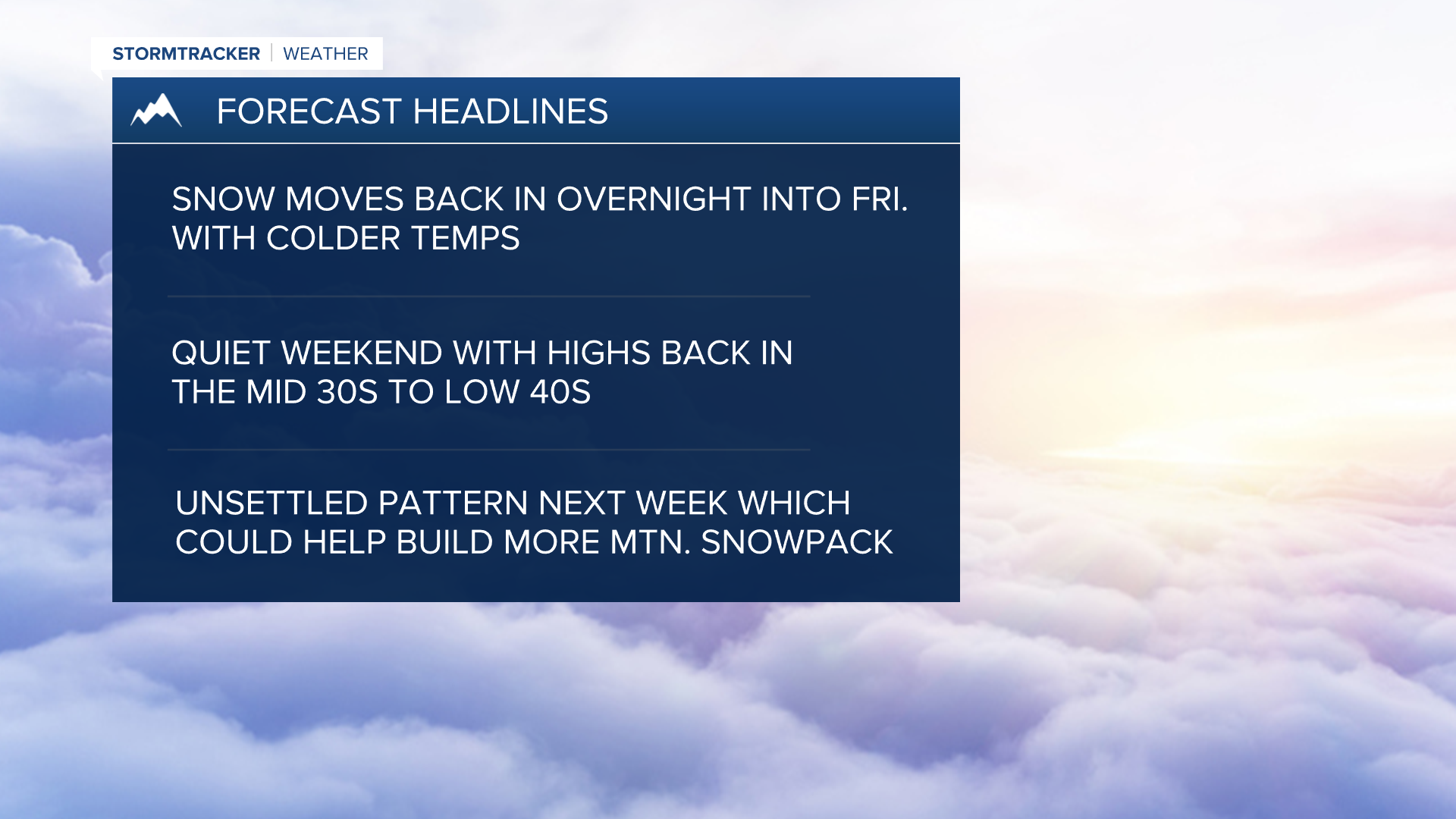 Wx Headlines