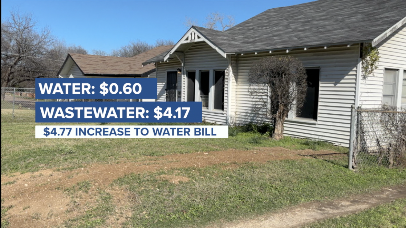 Waco water rates