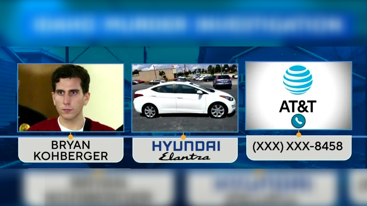 Bryan Kohberger Key Evidence 