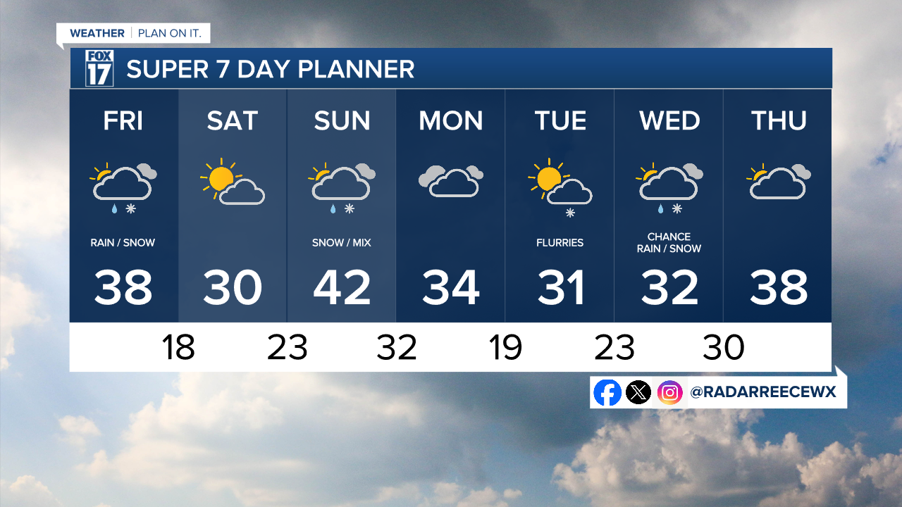 7 Day w Style Guide.png