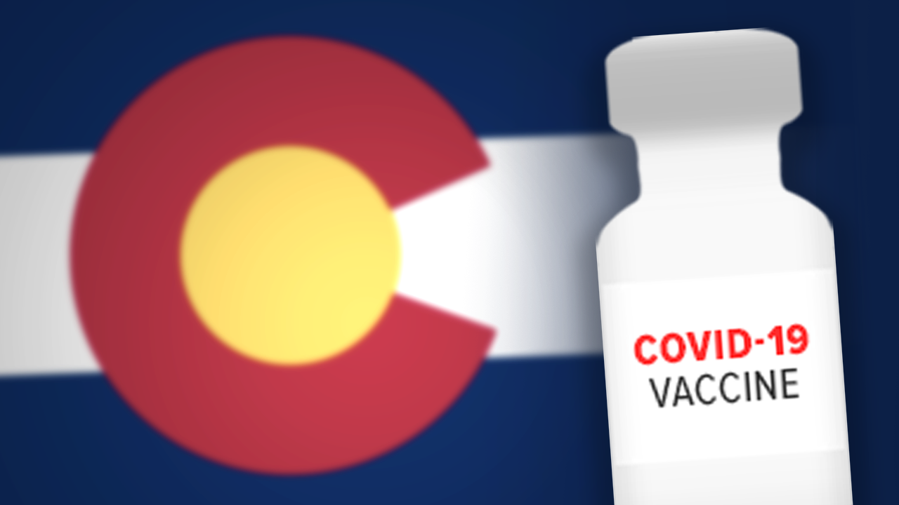 colorado covid.png