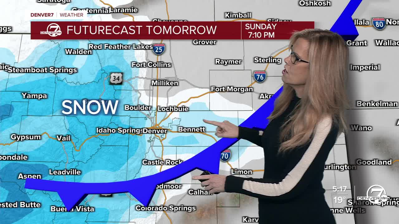 Snow on Sunday futurecast