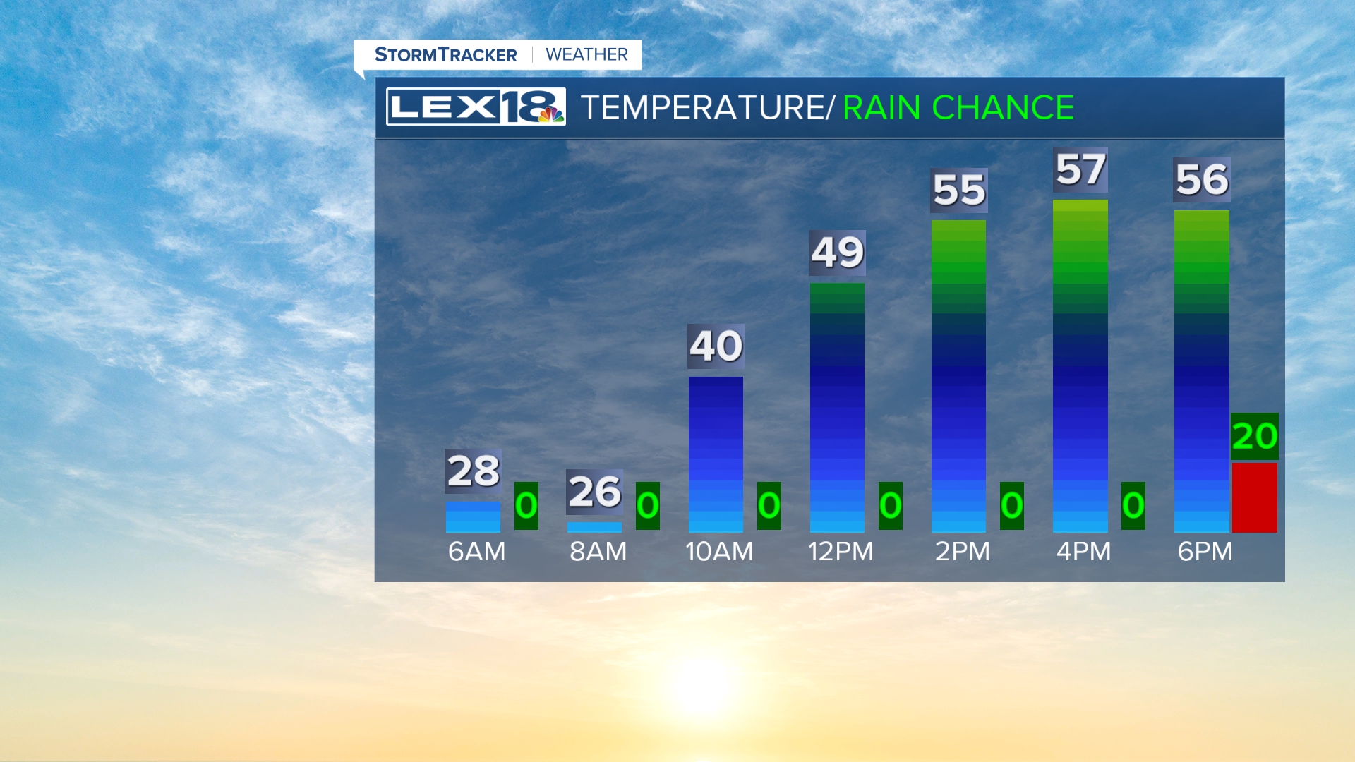320temps.jfif
