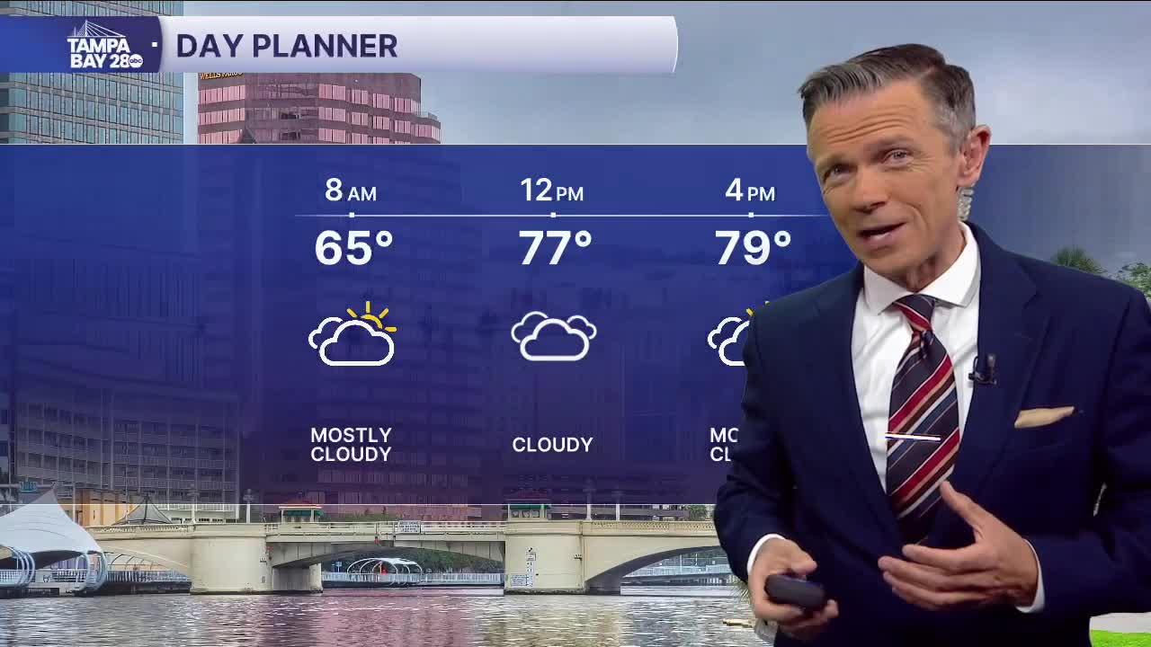 Forecast: Lots of clouds today, not much rain