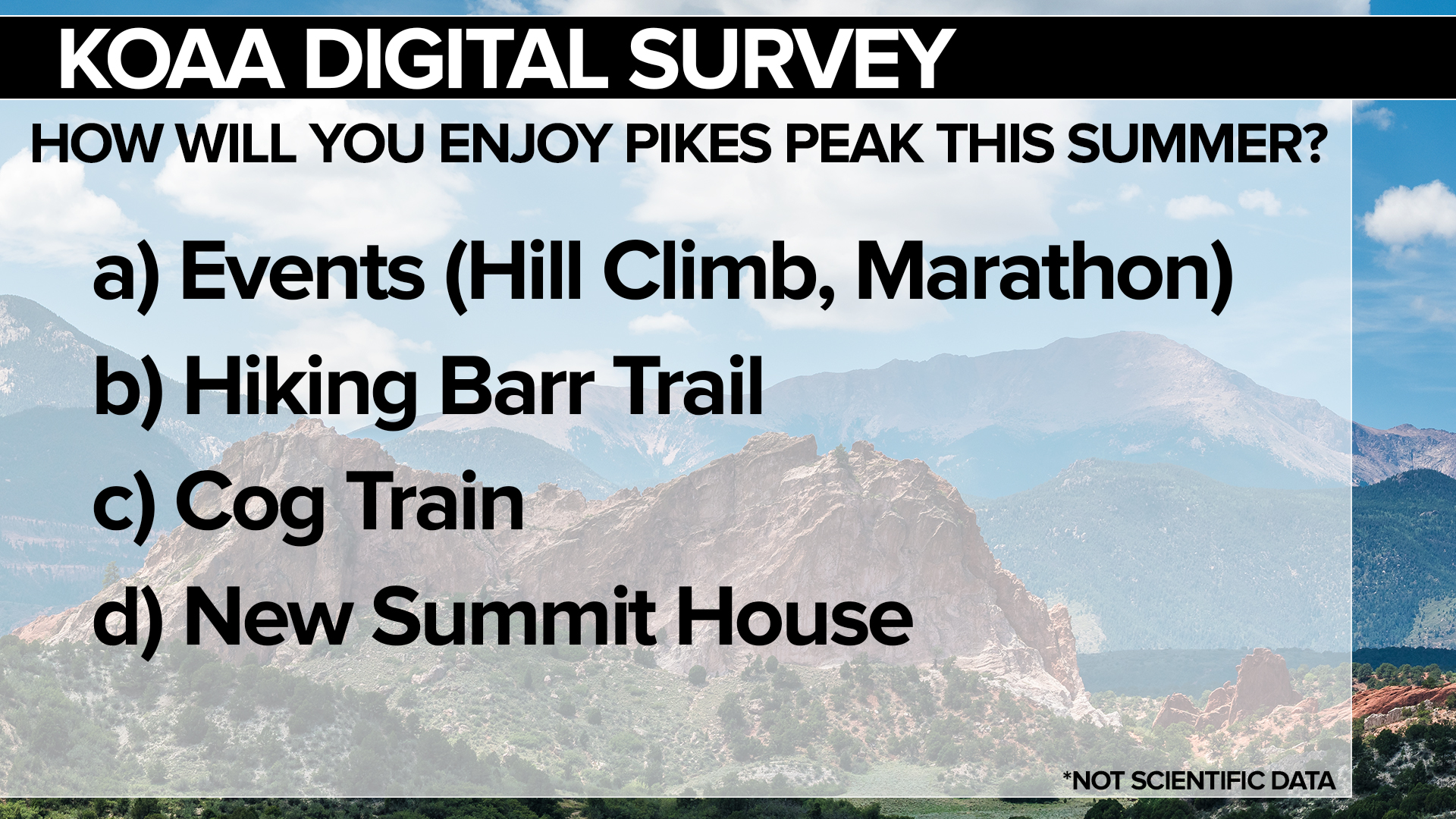 SURVEY Pikes Peak FSG.jpg