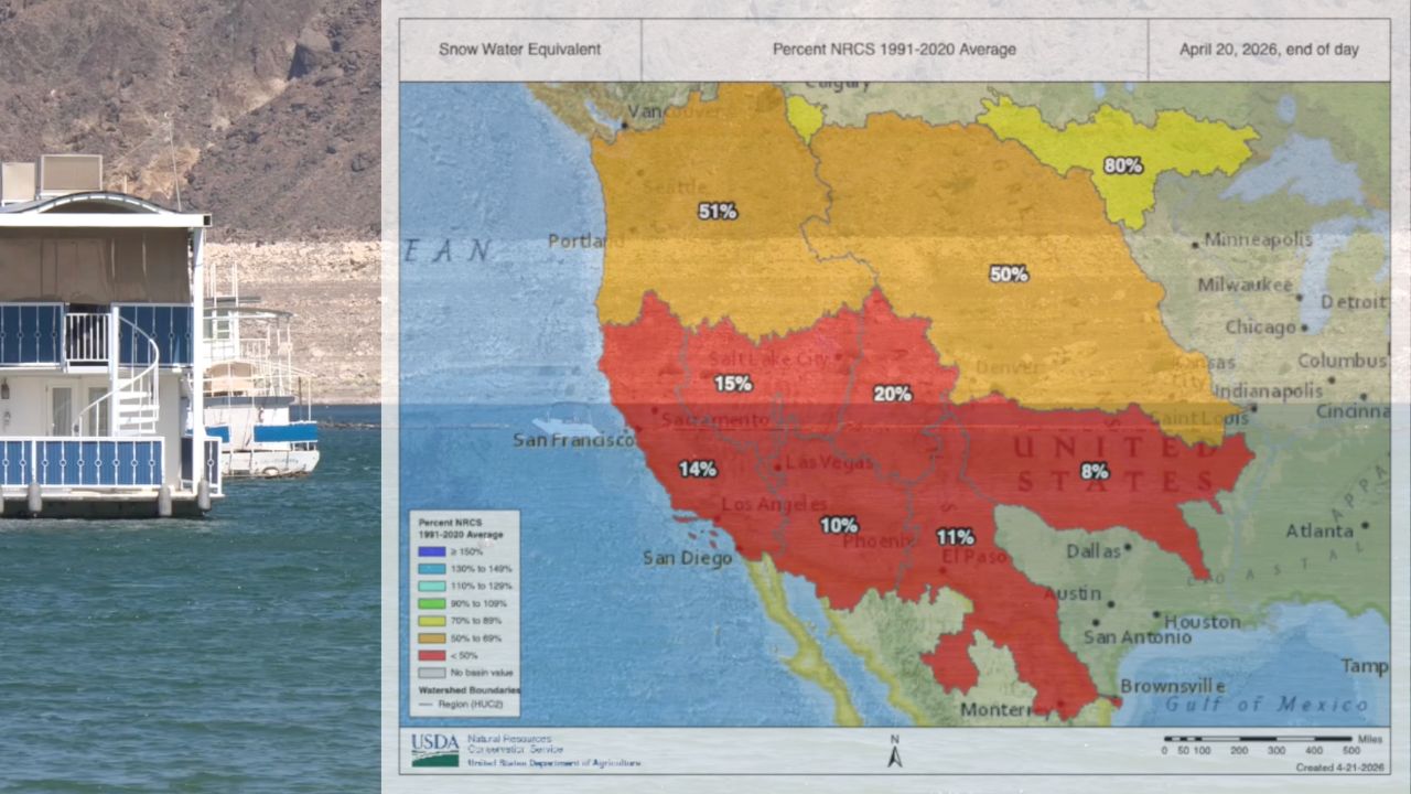 Lake Mead water levels