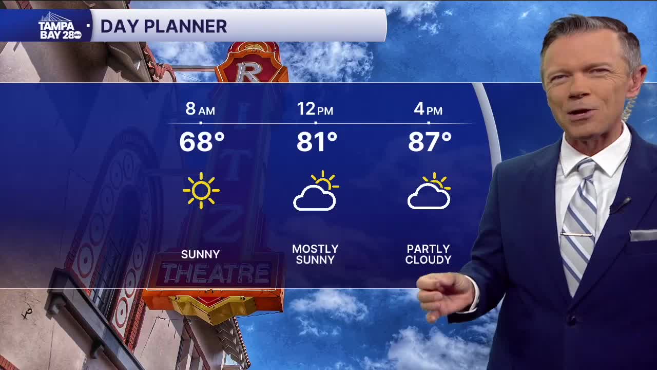 Forecast: A few PM clouds, highs in the 80s
