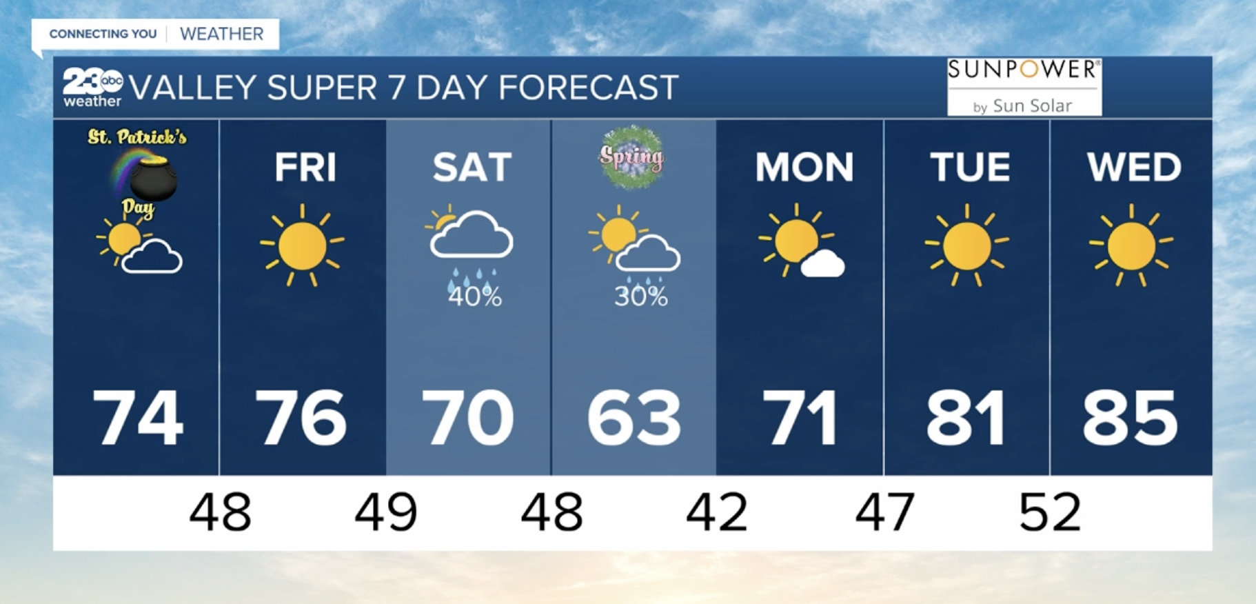 Screen Shot 2022-03-17 at 5.21.49 AM.png