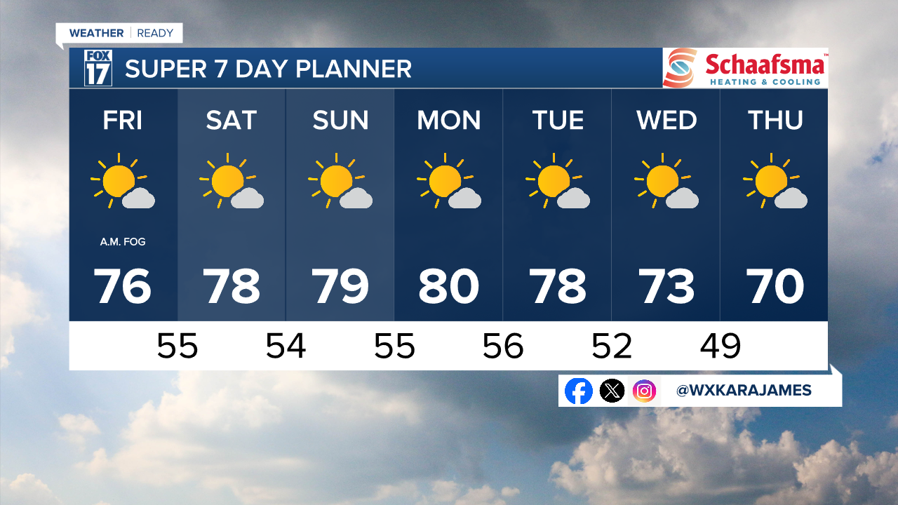 7 Day w Style Guide.png