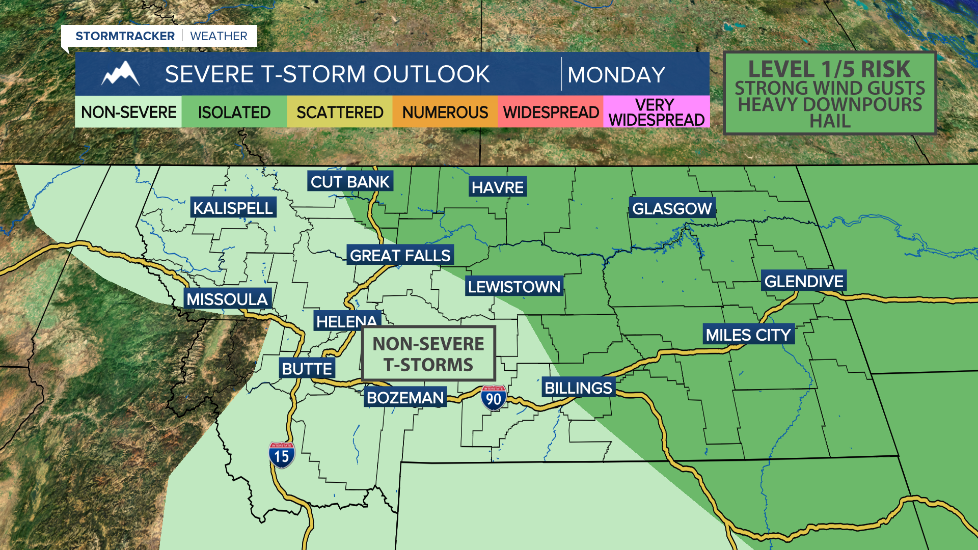 Marginal Risk