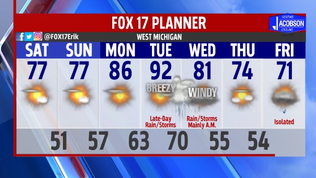 WXMI_7day.jpg