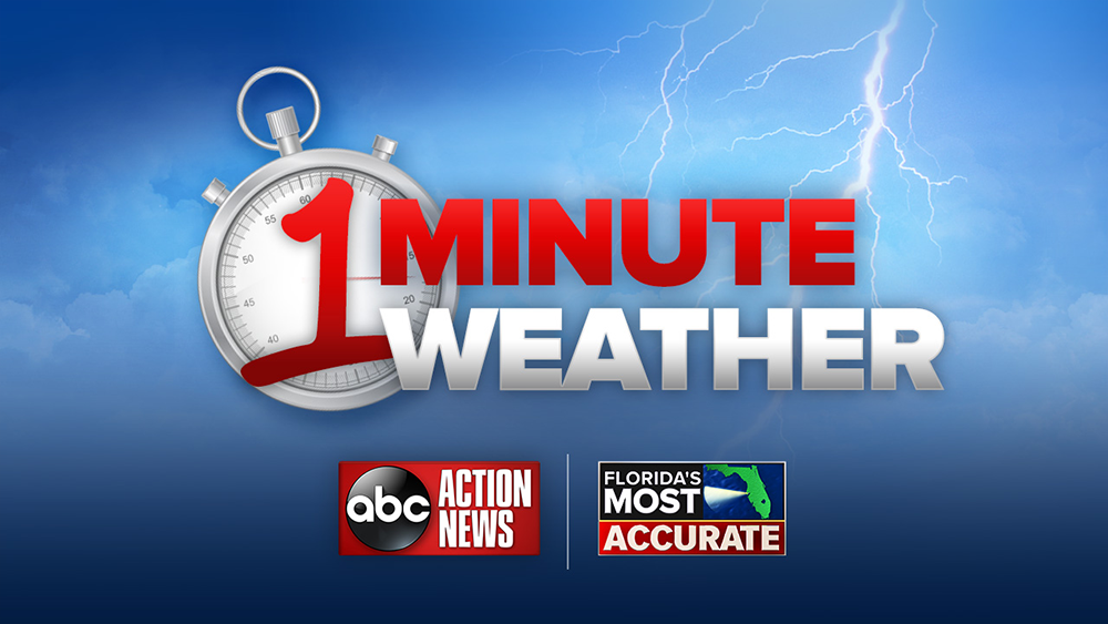 NO-TALENT-1-minute-weather-article.png