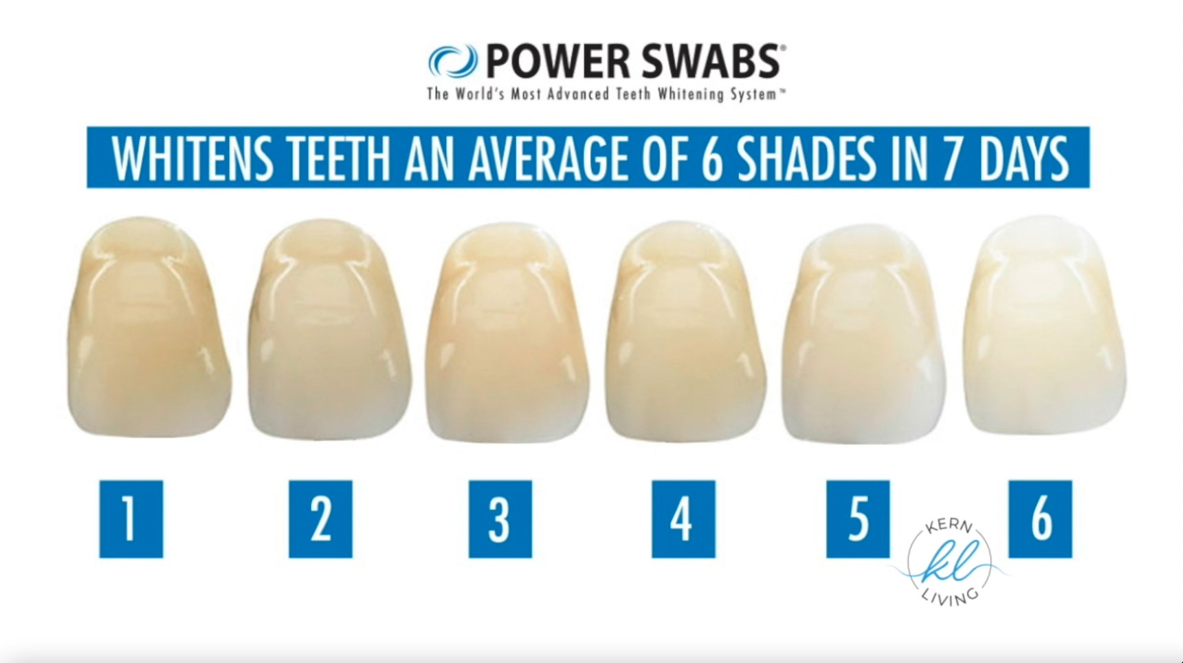 Kern Living: Power Swabs