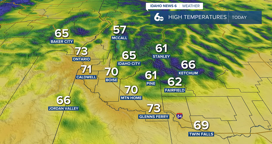 High temperatures today 