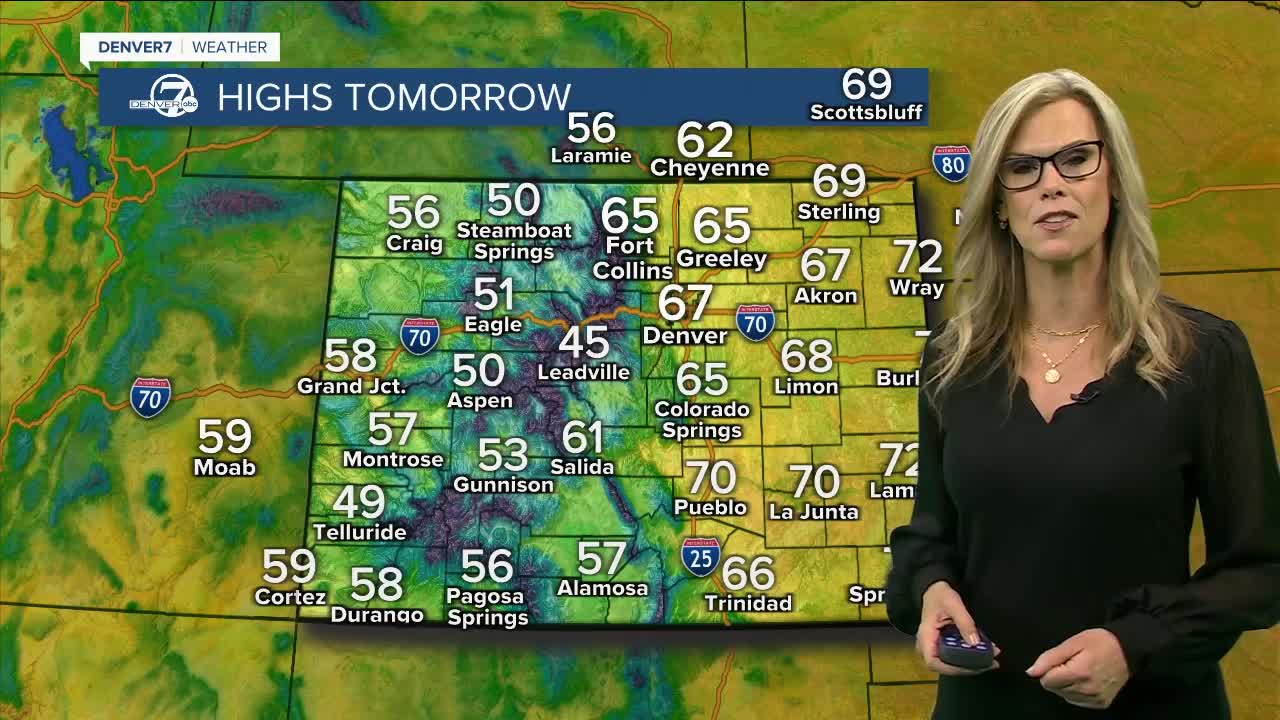 Highs on Monday