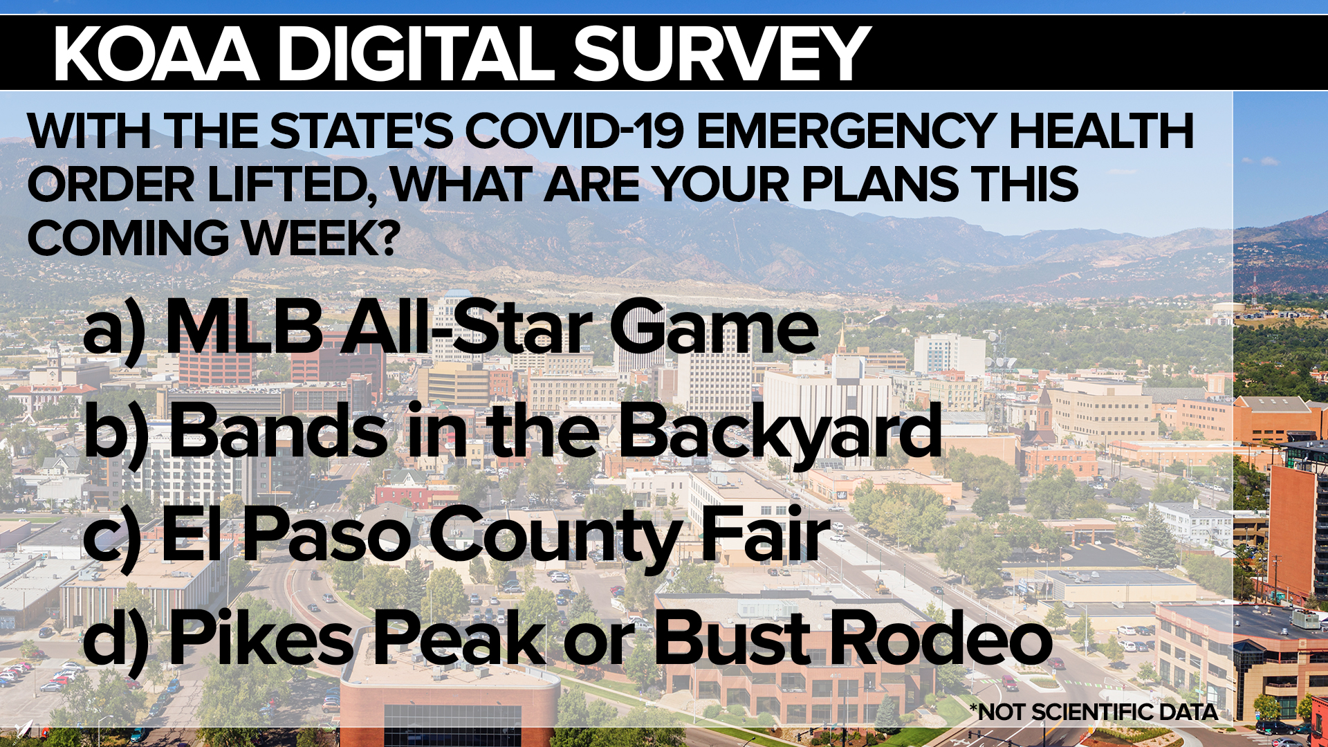 SURVEY Doing FSG.jpg