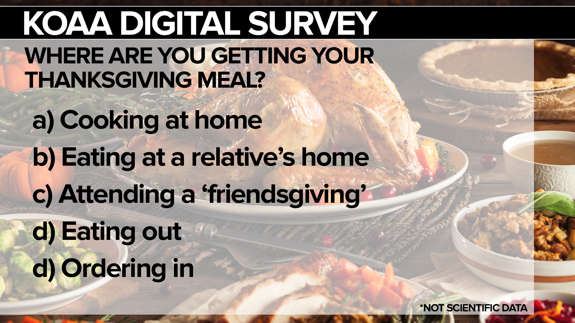 SURVEY Thanksgiving Location.jpg