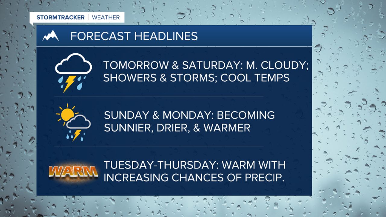 WX Headlines 5-25-2023