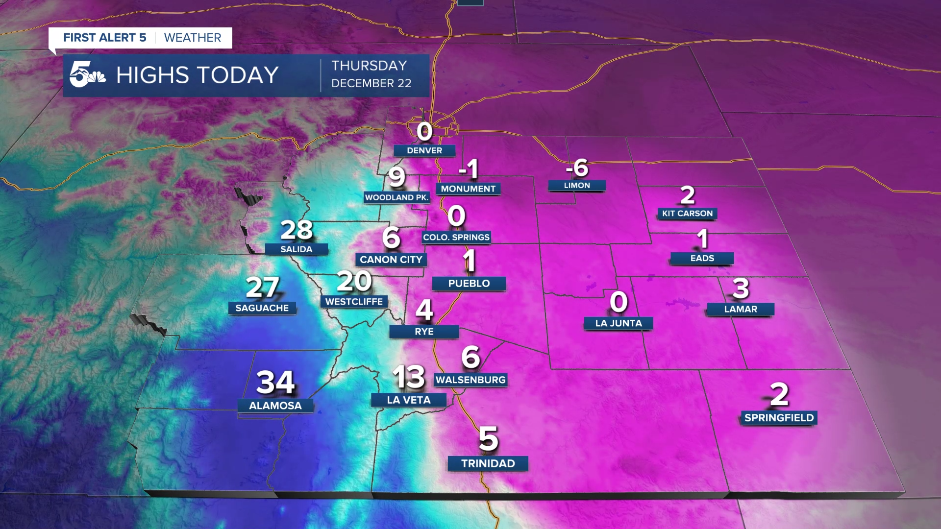 Highs Today