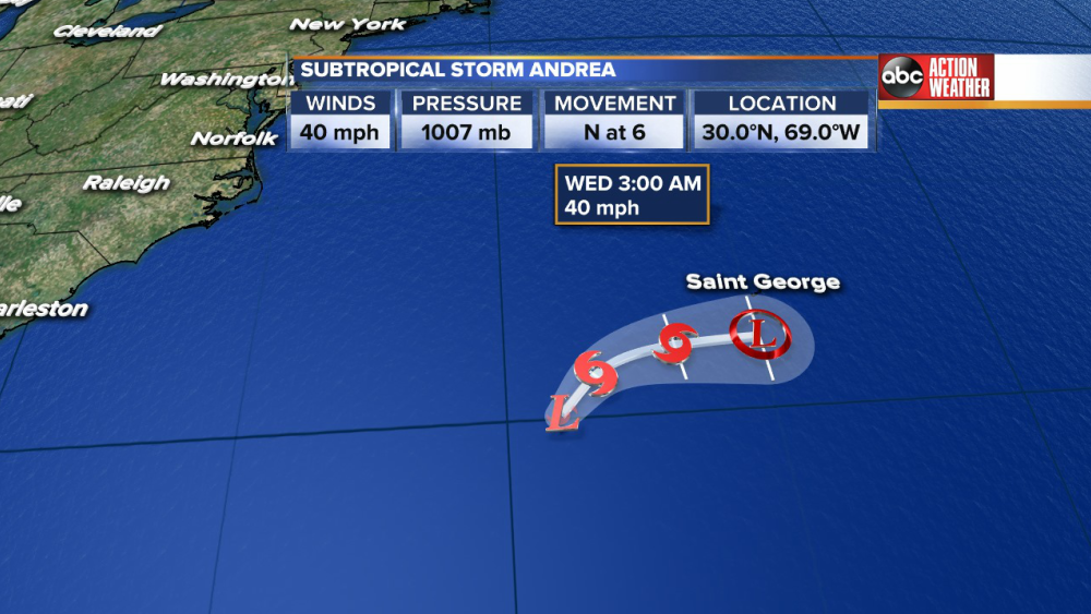 Subtropical Storm Andrea 5am 5-21