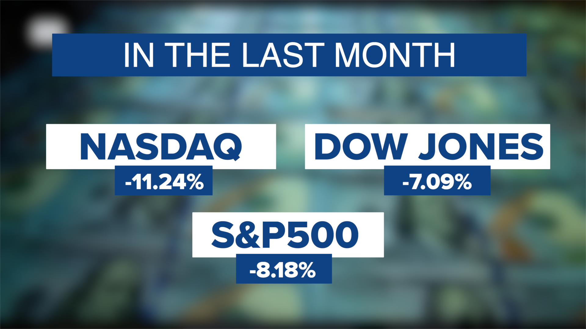 How the tariff-related stock market shift can affect your retirement