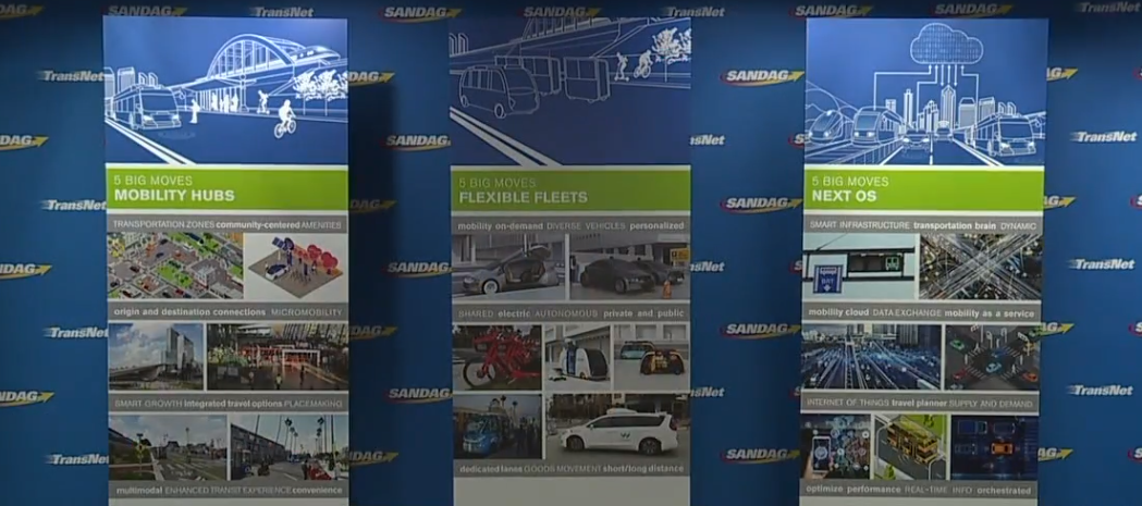 SANDAG Five Big Moves.png