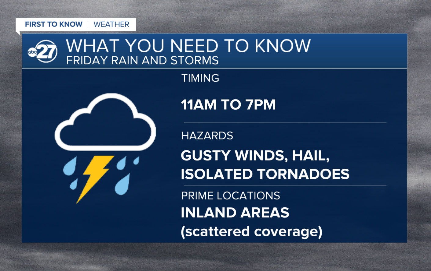 What you Need to Know about Friday's storms (posted 01/11/2024)