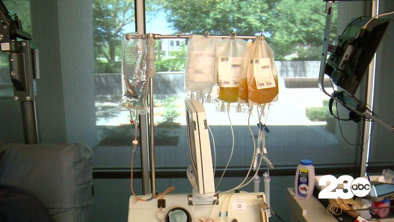 Houchin Community Blood Bank