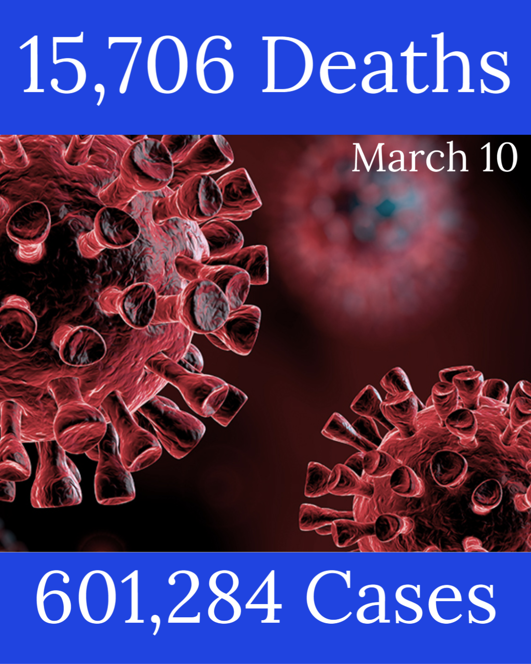 Michigan Coronavirus Update
