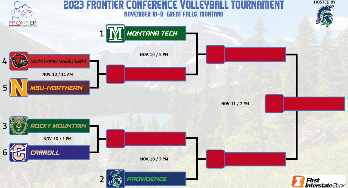 2023 Frontier Conference volleyball bracket