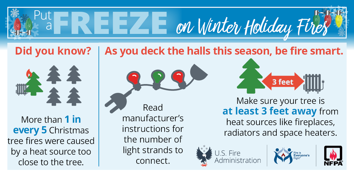 Safety Tips Winter Holiday Fires