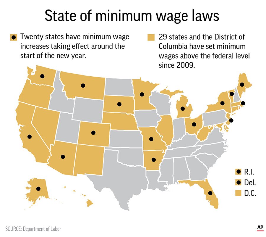 minimum wage laws graphic AP.jpeg