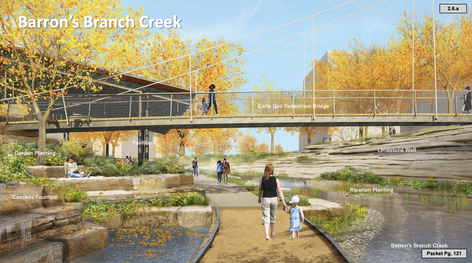Barron's Branch Creek