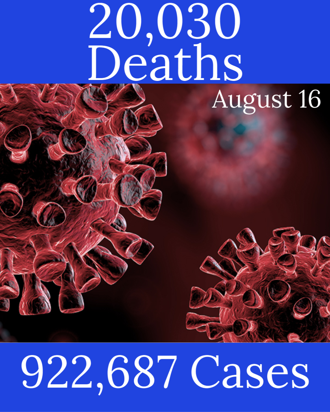 Michigan Coronavirus Update