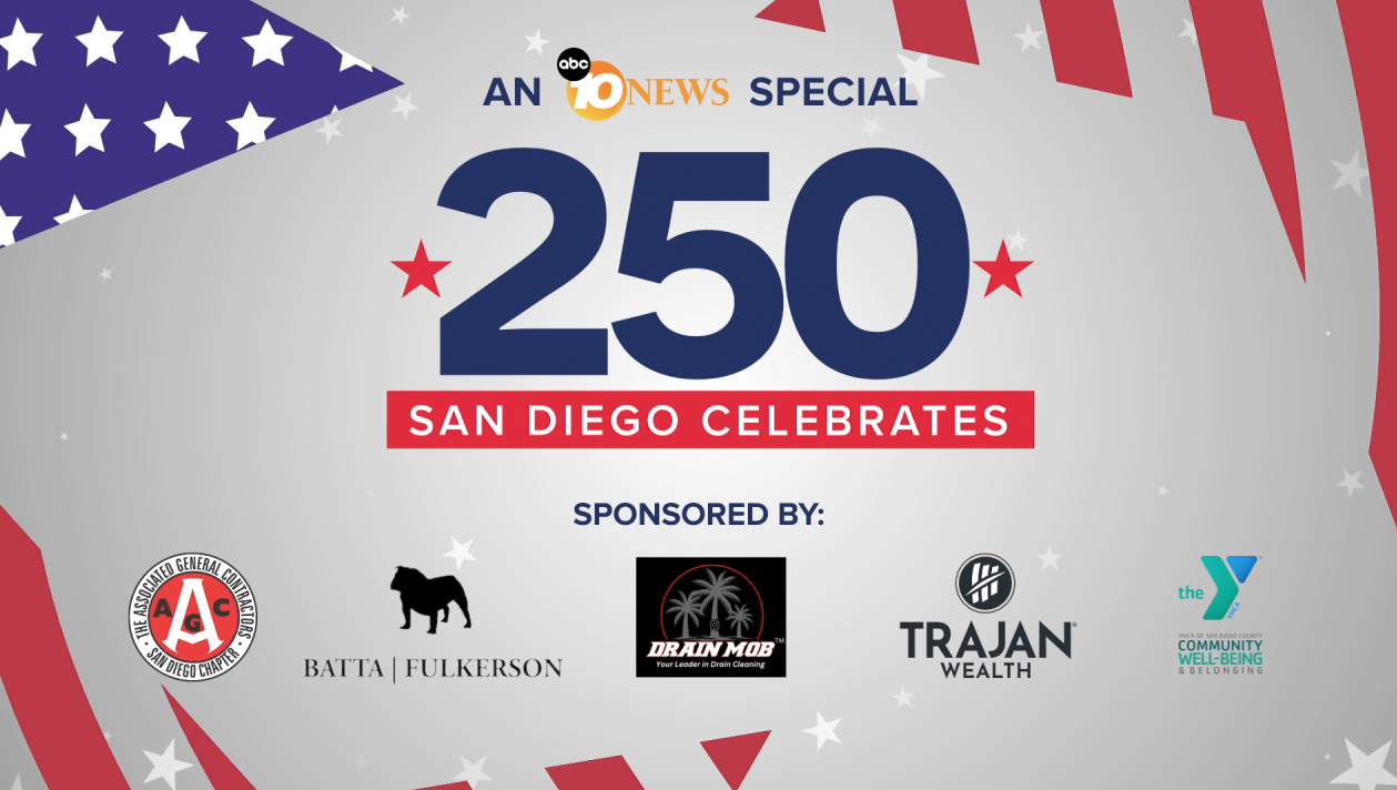 America 250: San Diego Celebrates