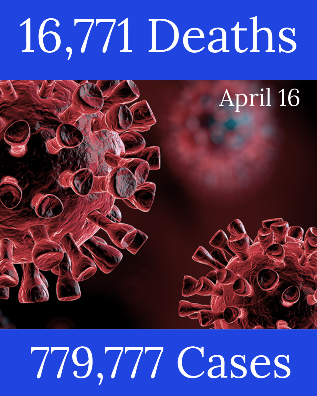 Michigan Coronavirus Update