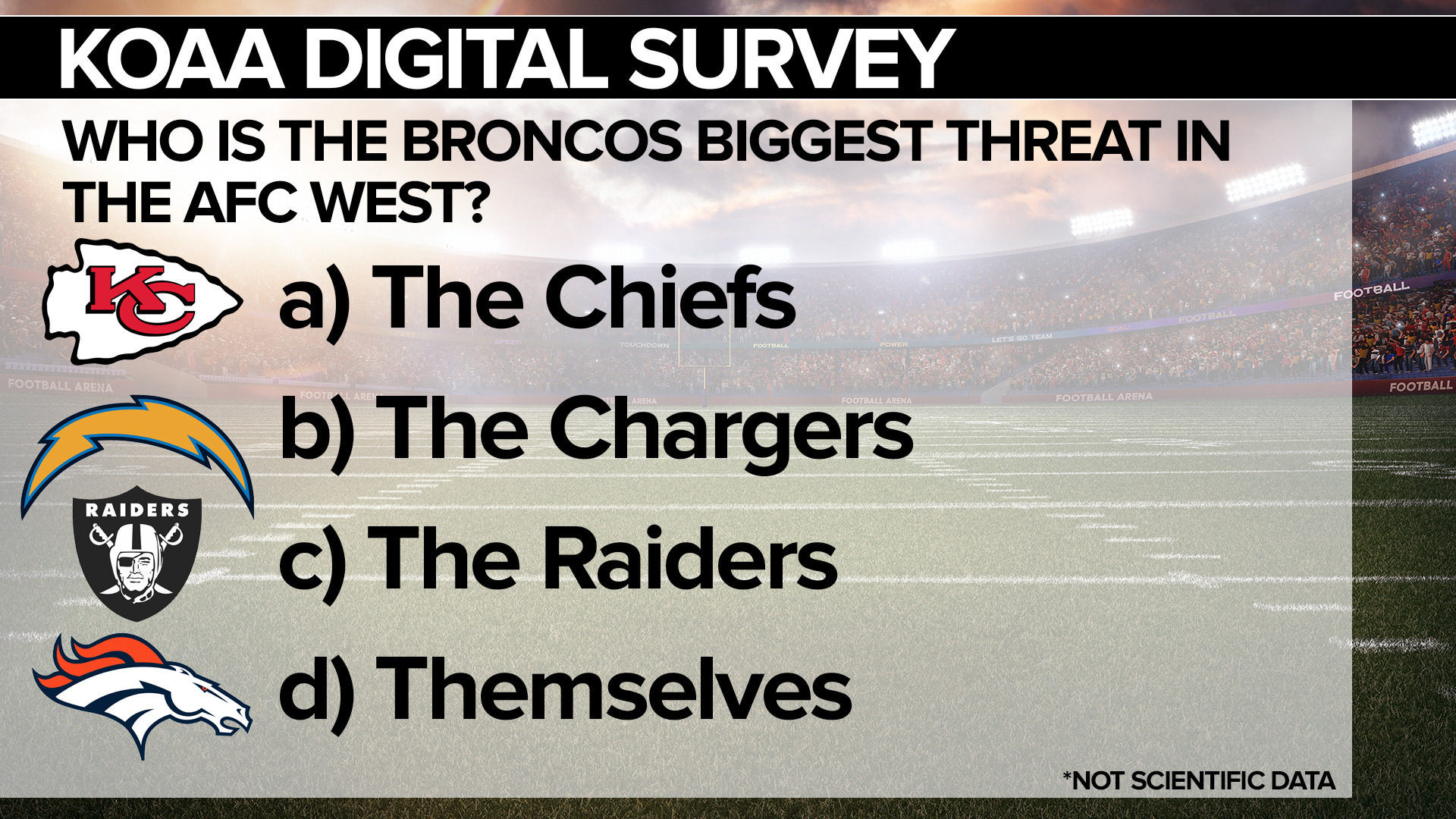 SURVEY Broncos 2.jpg
