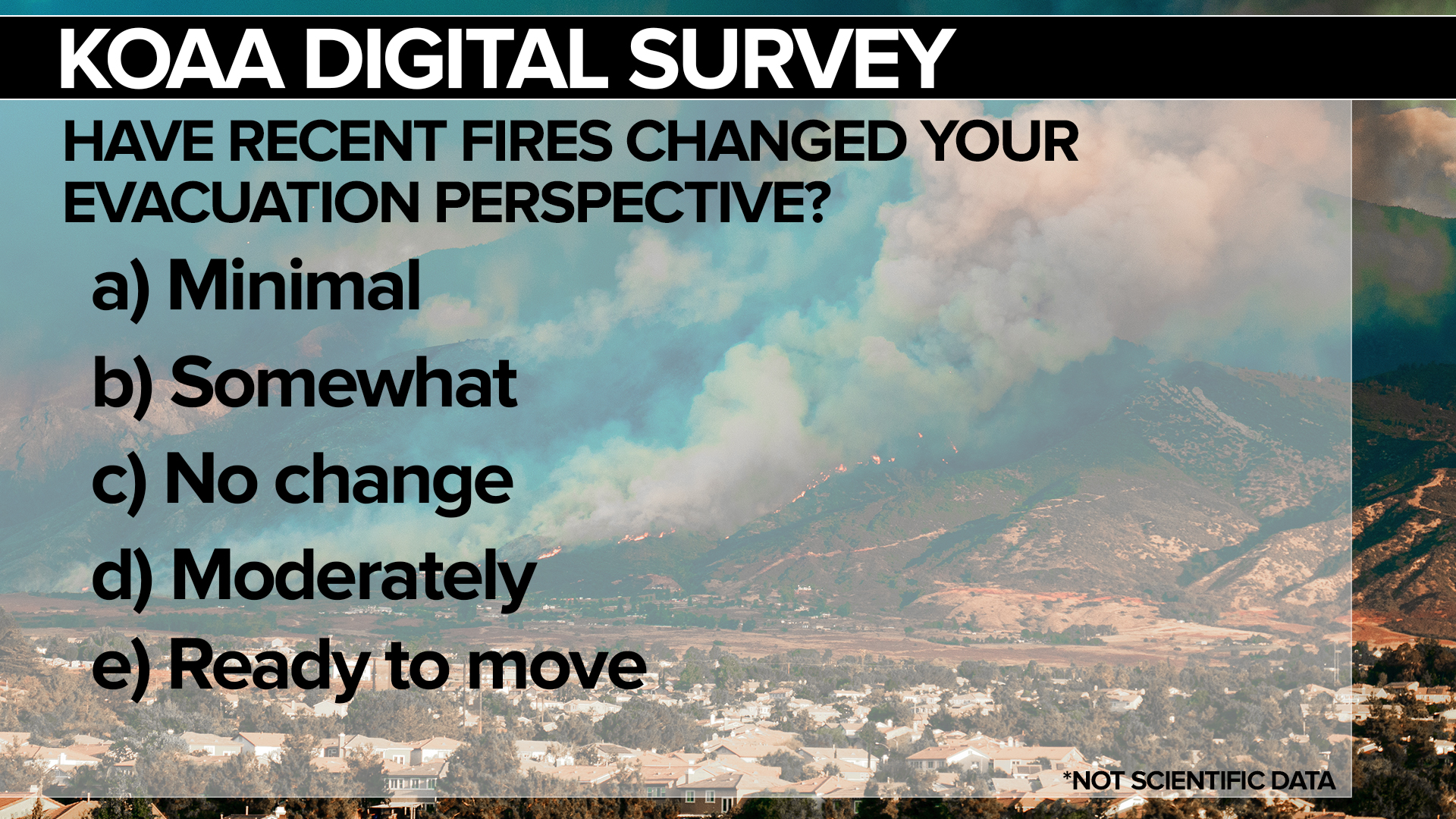 SURVEY Fire Perspective.jpg