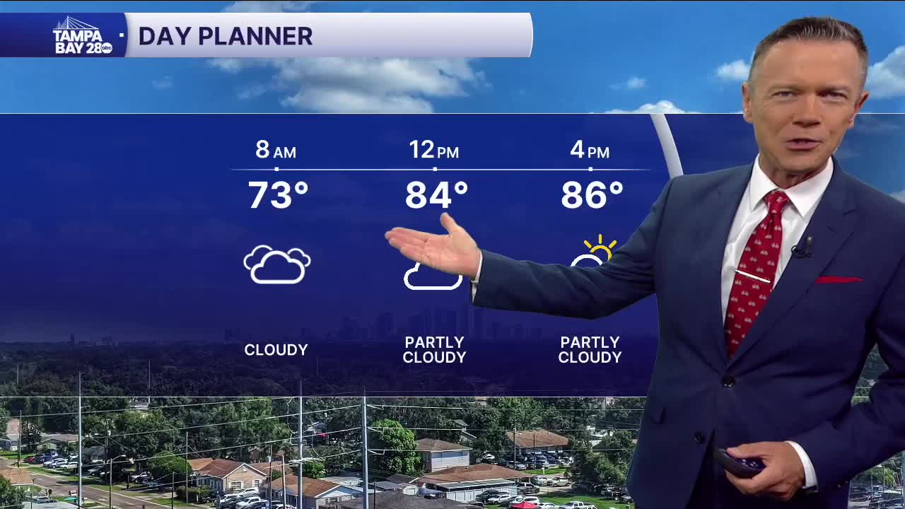 Forecast: Warmer start to the day