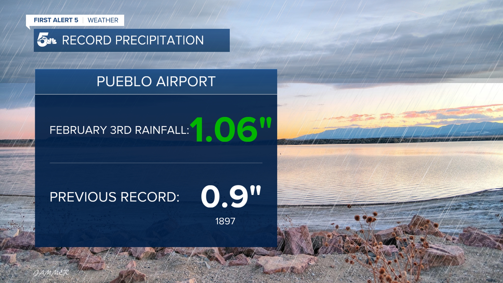 Pueblo set a new one day record for precipitation in February 2024 with 1.06 inches falling on February 3rd