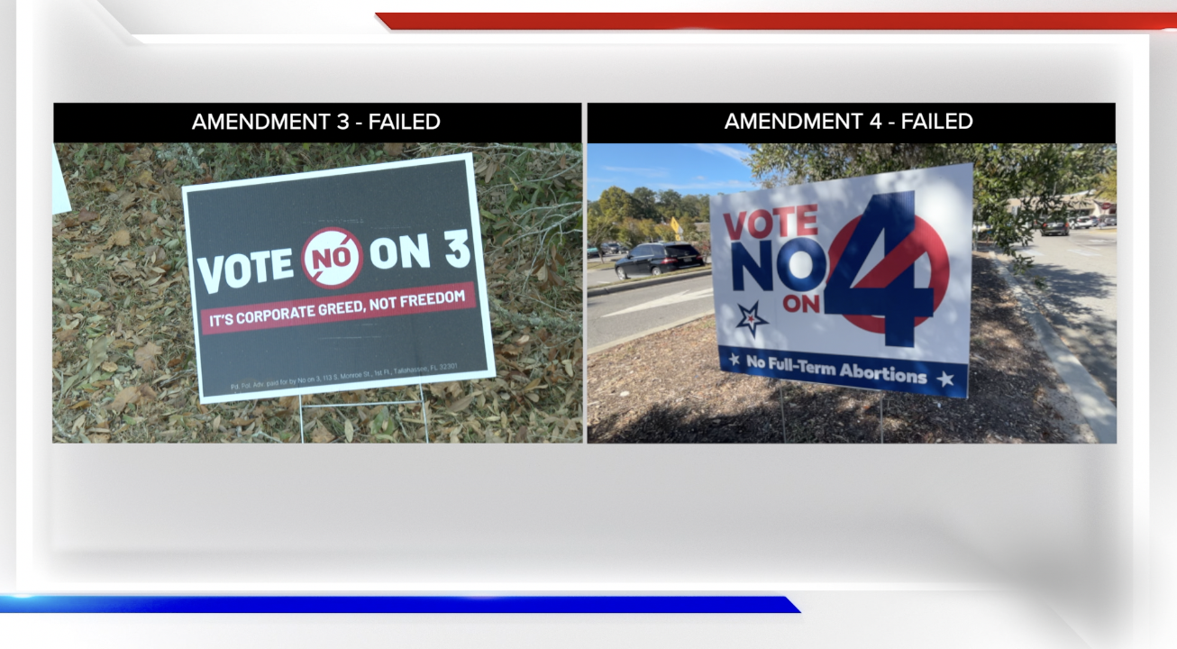 Amendments 3 and 4 fail to garner enough support
