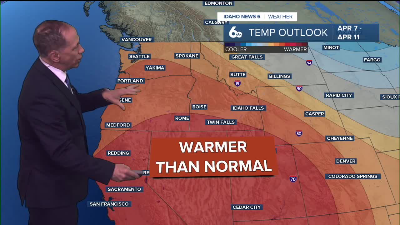 warm weekend.jpg